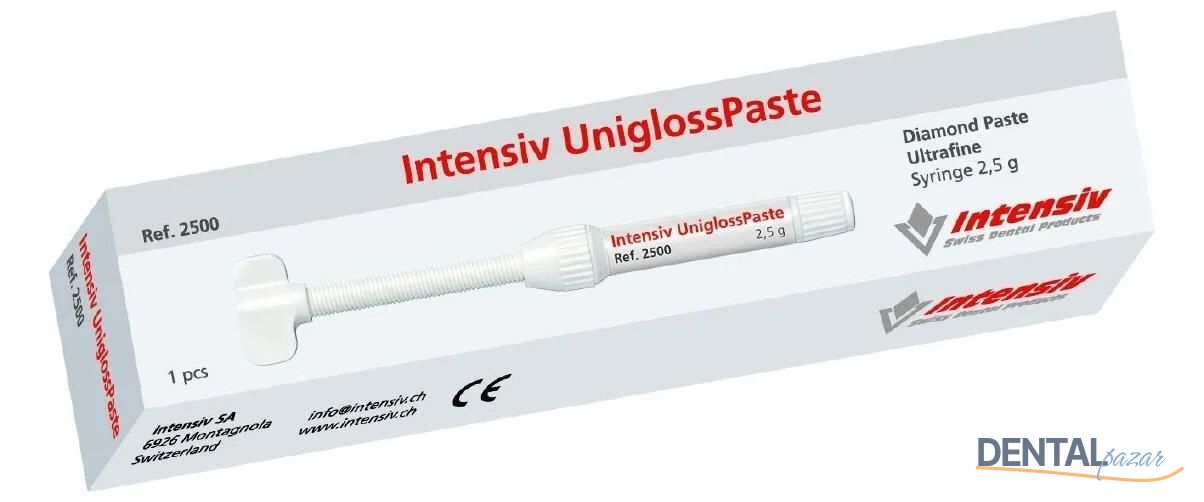 Unigloss Paste - Cila Pat