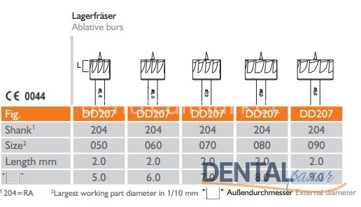 Transfer Ring Kontrol Düzeltme Frezi