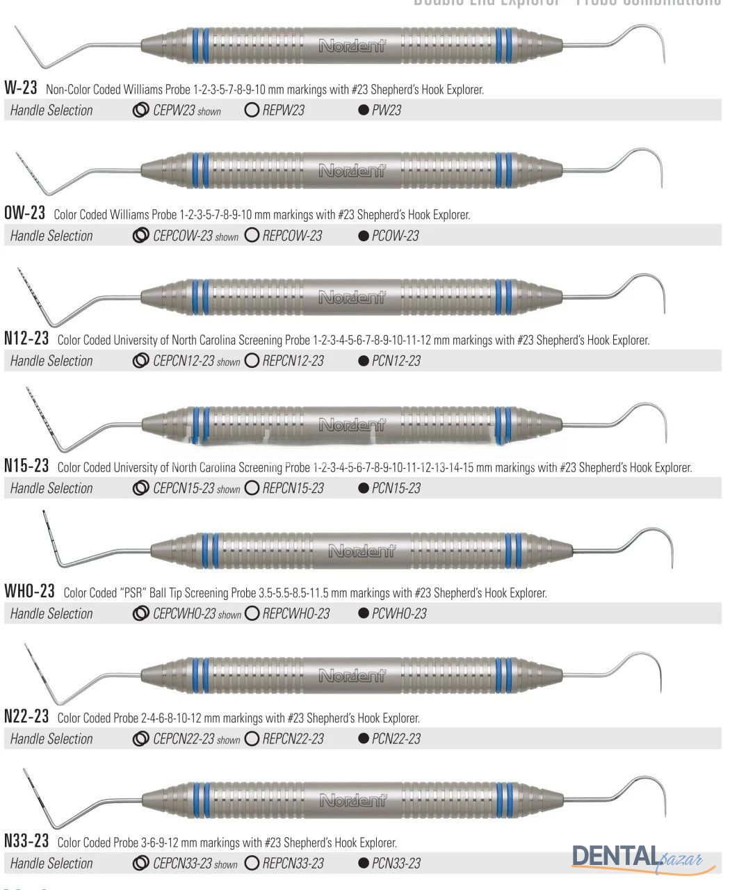 Periodontal Probe - Sond