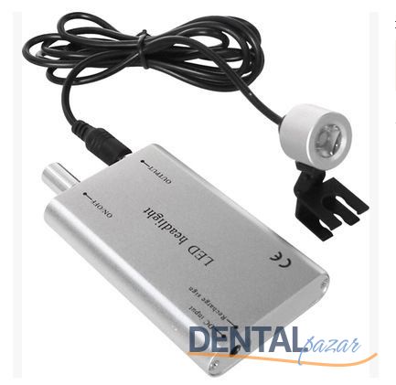 Galilean Loupe Işık Kaynagı