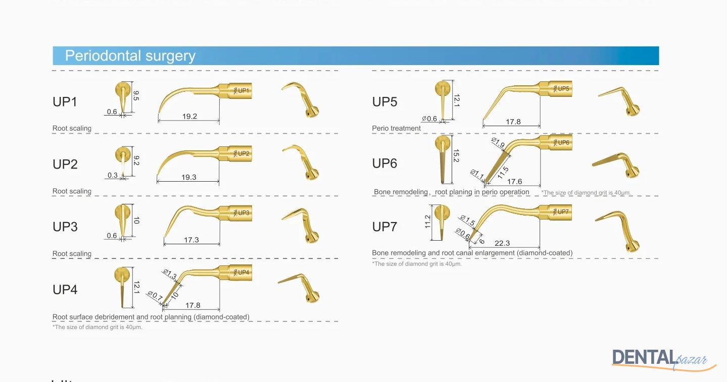 Ultrasurgery Periodontal Uçları - Woodpecker / Mectron / Ems