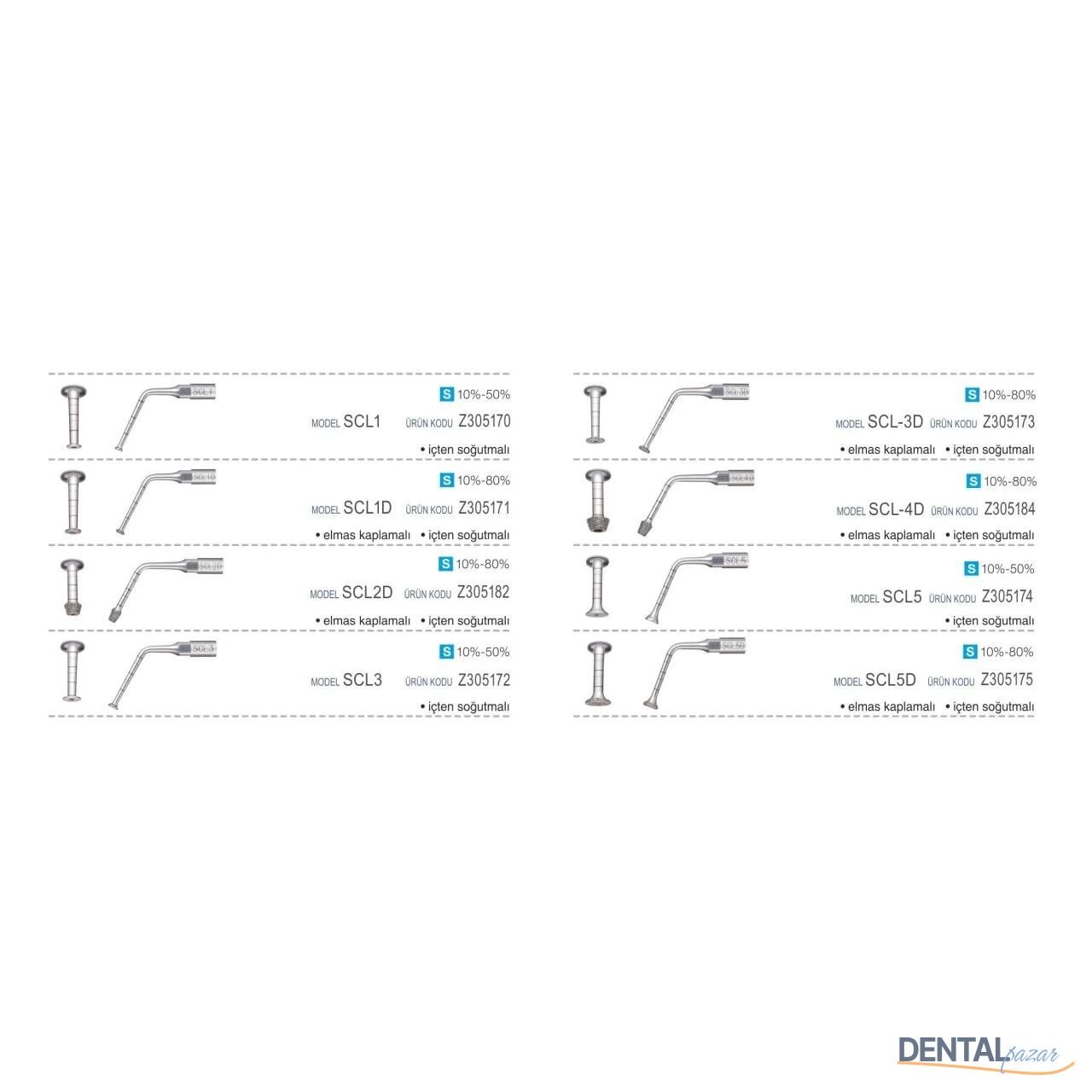 Piezo Cerrahi Uçları - Socket Lift Uçları