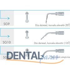 Piezo Cerrahi Uçları - Sinüs Membrane