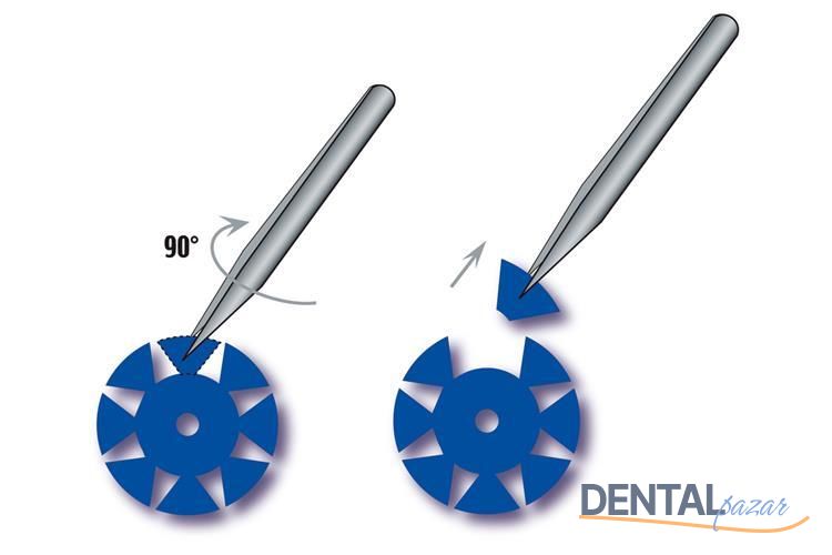 Safe Memo Disc Smd