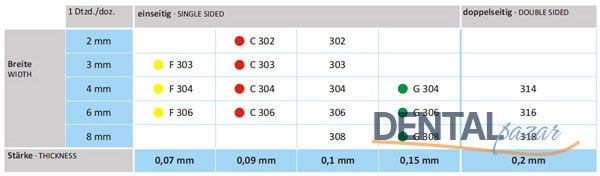 Amalgam Zımparası Metal - 12 Adet