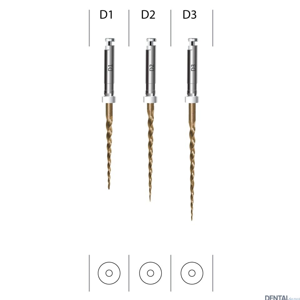EndoArt Retreatment Gold (d1-d2-d3)