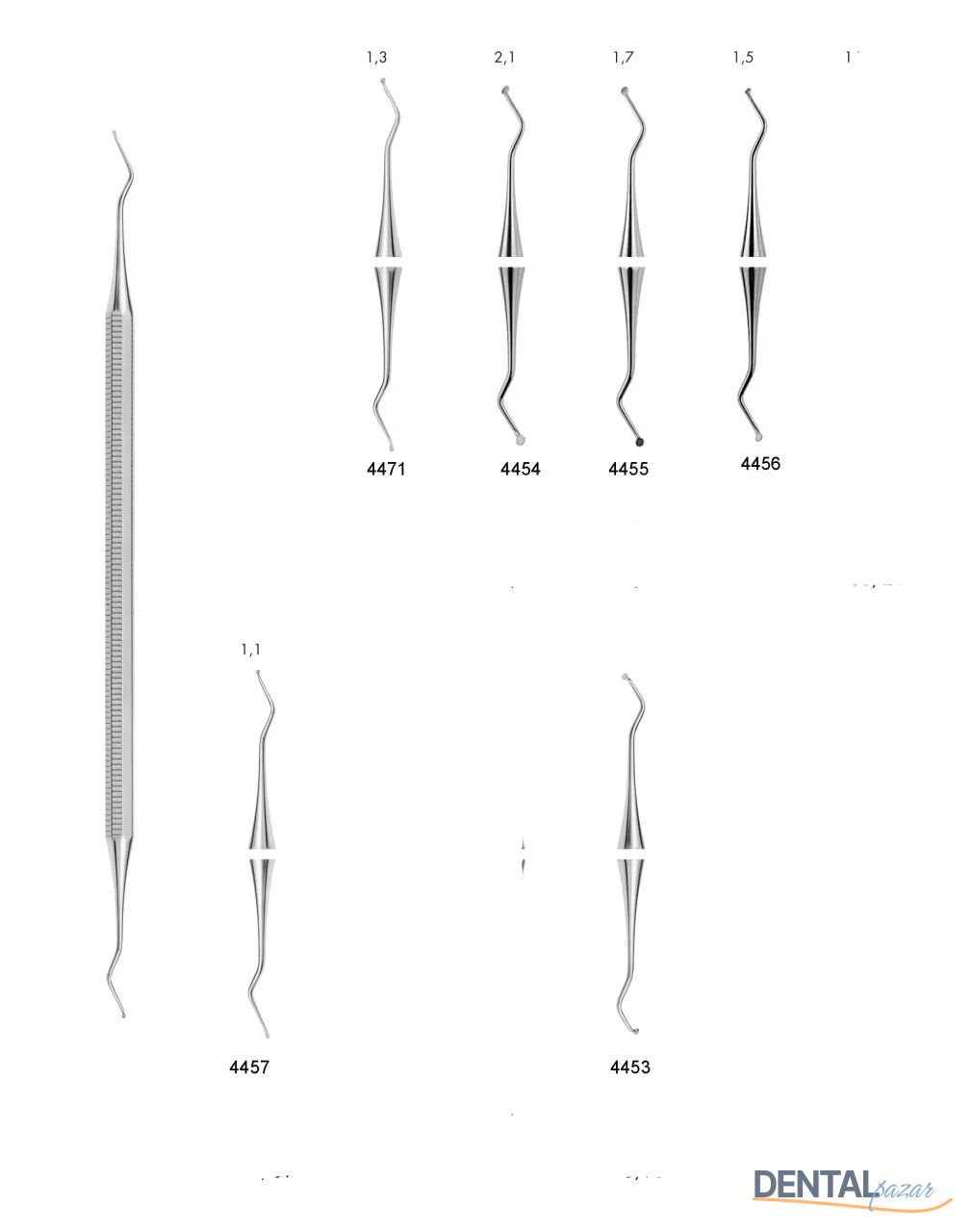 Endodontik Ekskavatör