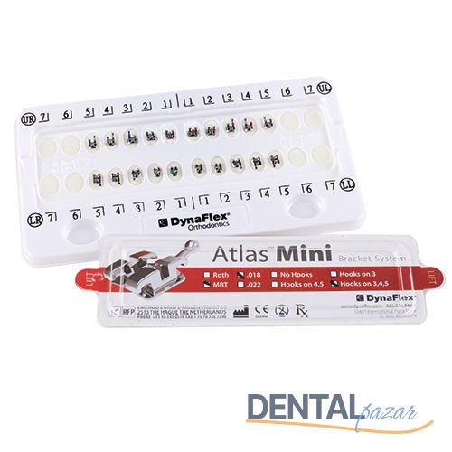 Atlas Mini Metal Braket Tüpler Dahil