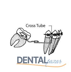 Cross Tubes Tüp - 10 Adet