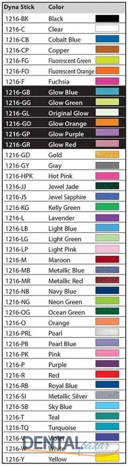 Single Sticks Ligature Ties 10 Rings