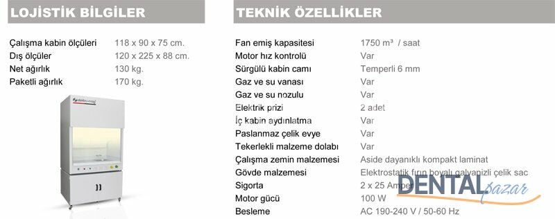 EM1201 Çeker Ocagı Ayaklı
