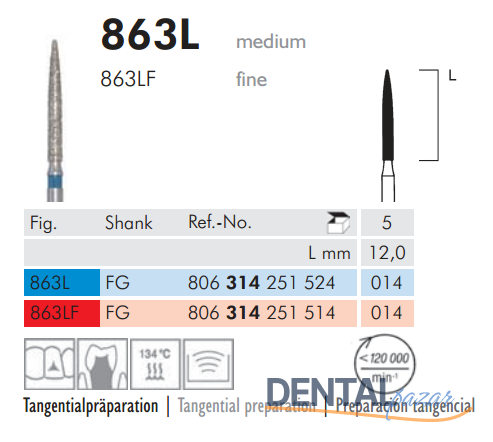 863L Sentetik Elmas Frez - 5 Adet - Alev Uç