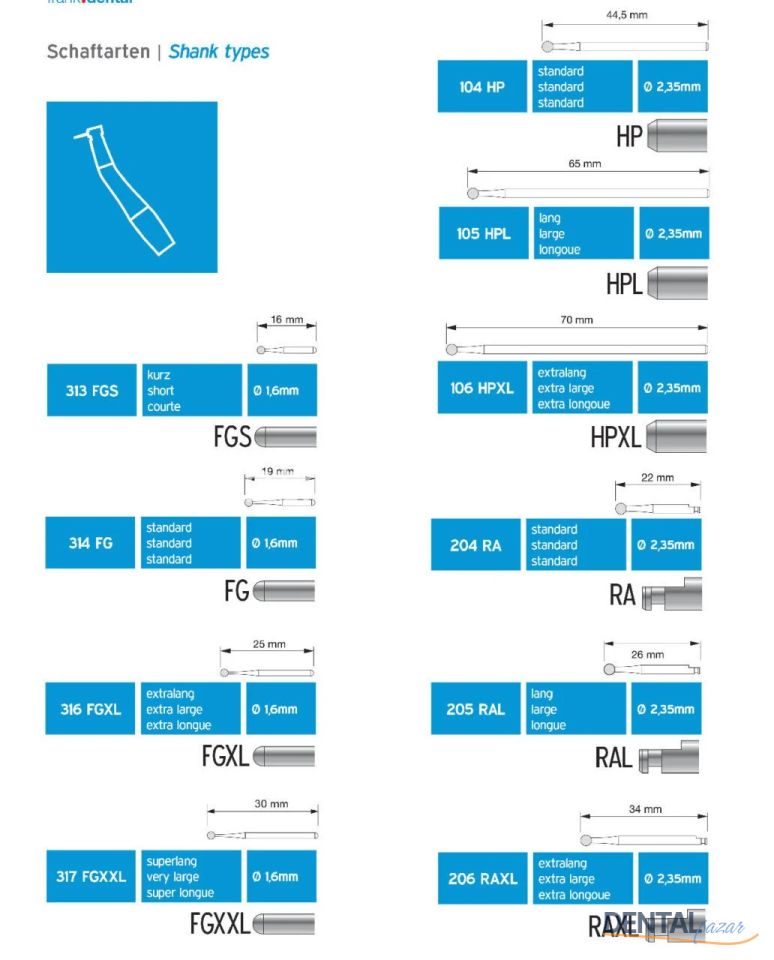 Zirkon için Elmas Frez - ZR909