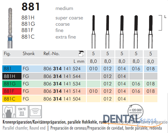 881 Sentetik Elmas Frez - 5 Adet - Silindir