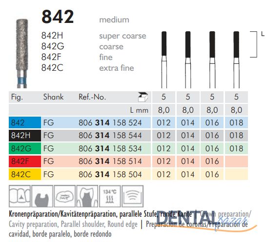 842 Sentetik Elmas Frez - 5 Adet - Silindir