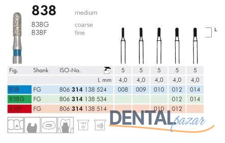 838 Sentetik Elmas Frez - 5 Adet - Silindir