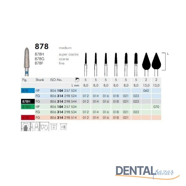 828 Sentetik Elmas Frez - 5 Adet