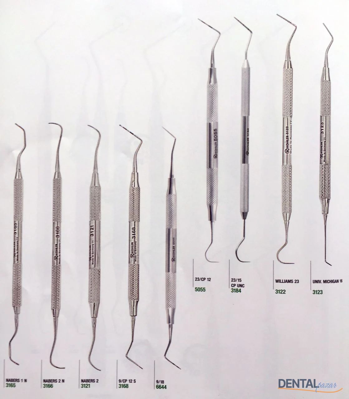 Periodontal Probe