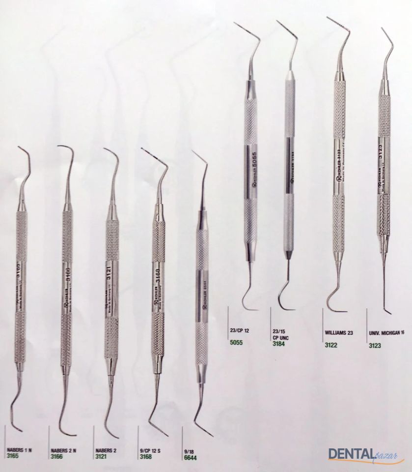 Periodontal Probe