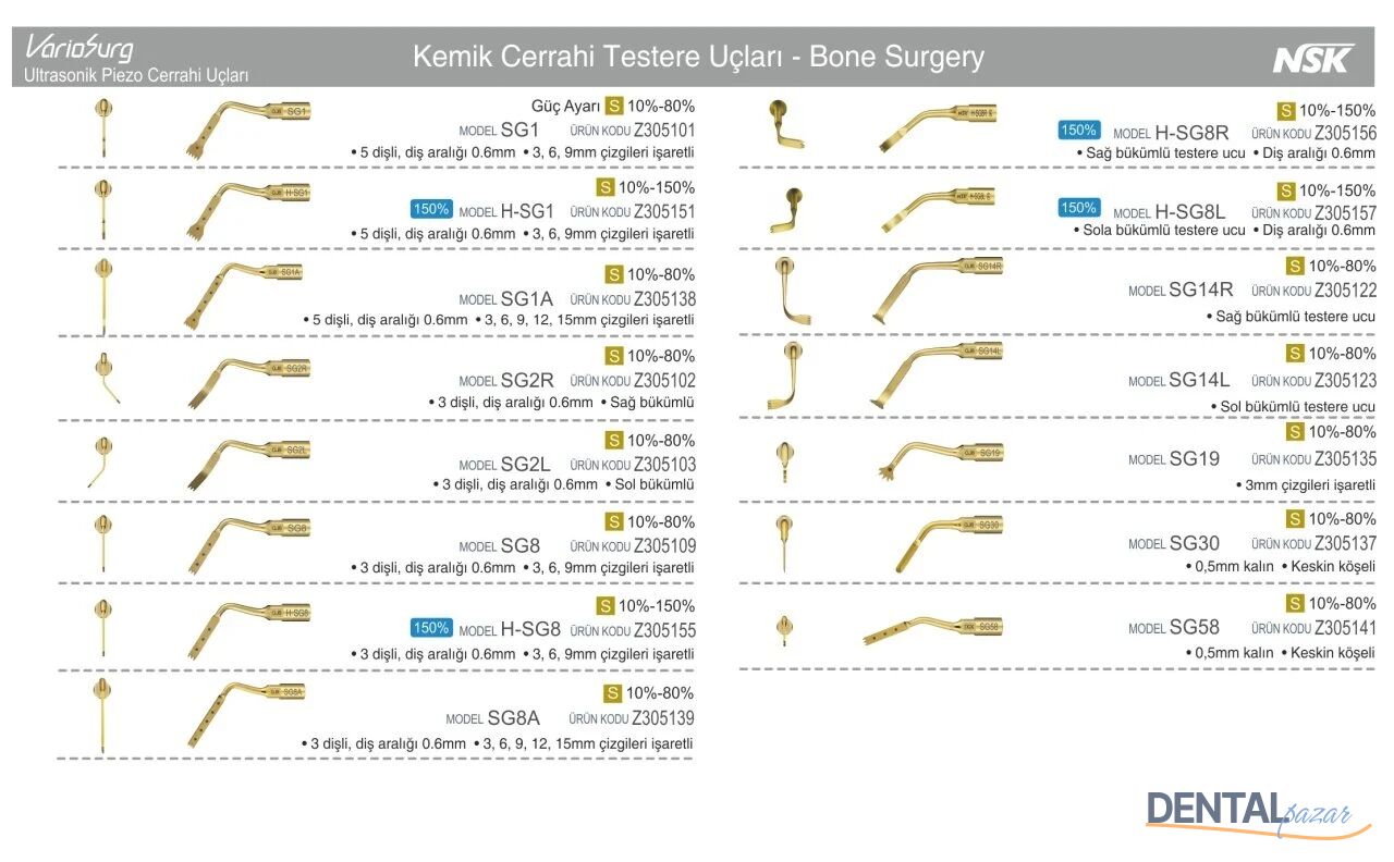 Piezo Cerrahi Uçları - Bonesurgery- Kemik Cerrahi