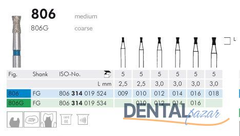 806 Sentetik Elmas Frez - 5 Adet - Ters Konik