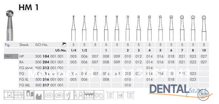 Tungusten Carpide Frez - C1 - 5 Adet