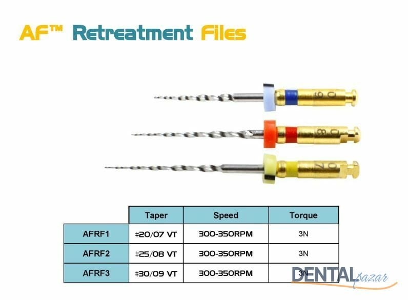 Retreatment Rotary File Giriş Egesi