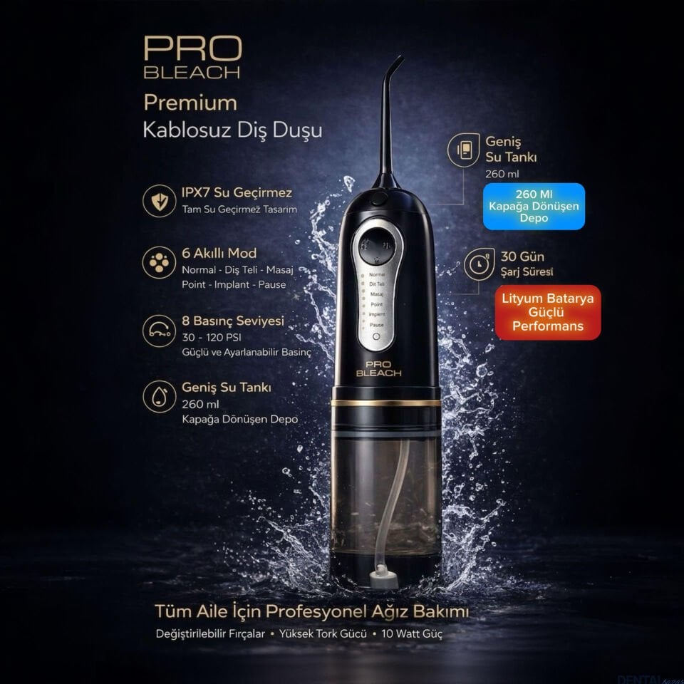 Y821 Waterful Ultra Portatif Ağız Temizleme Duşu | 8 Basınç Ayarlı | 6 Modlu | Aile Tipi