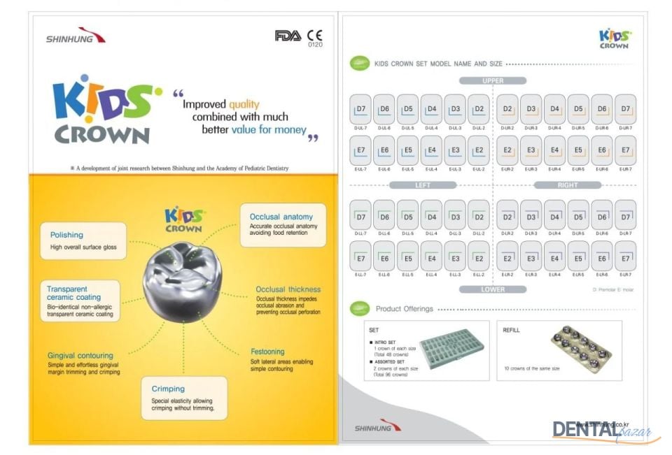 Kids Crown Paslanmaz Çelik Kuron Refil Anterior 5'li