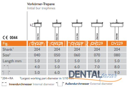 Transfer Ring Kontrol Tephine Frez