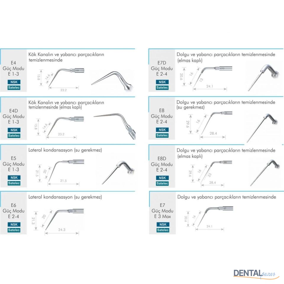 Elektrikli Kavitron Uçları-Endodonti
