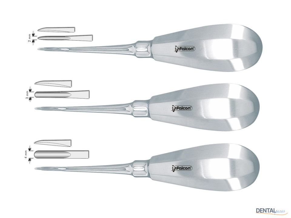 Elevatör Kök İçin