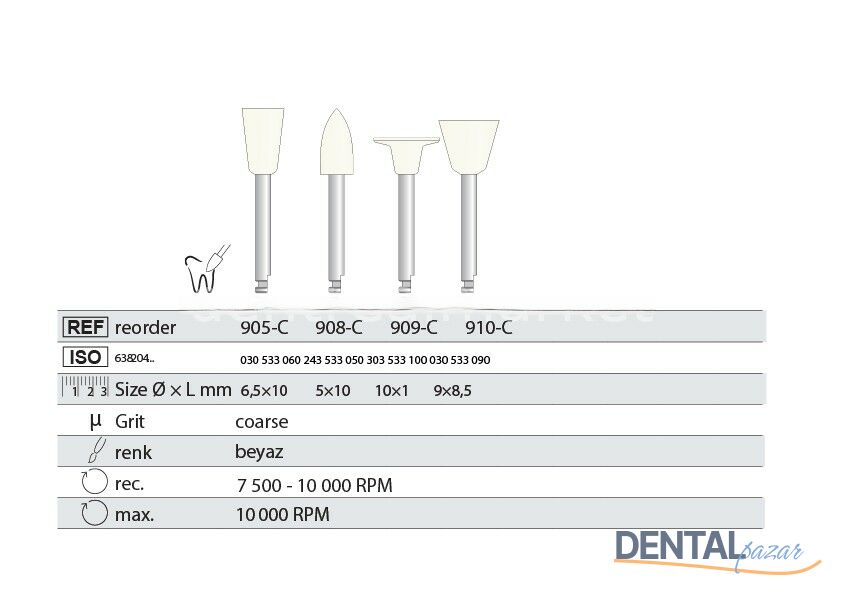 Kompozit Cila Lastigi - 100 Adet