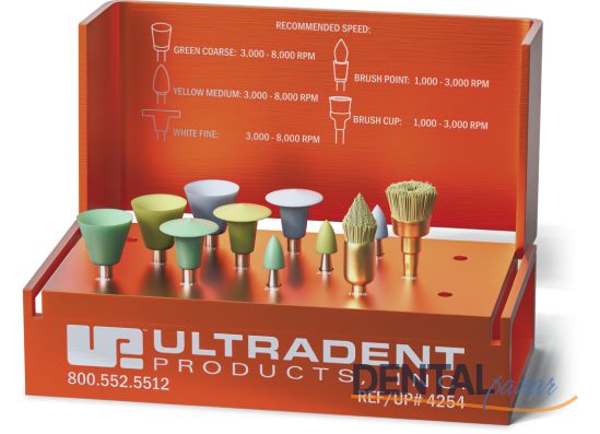 Jiffy Polishing Kit